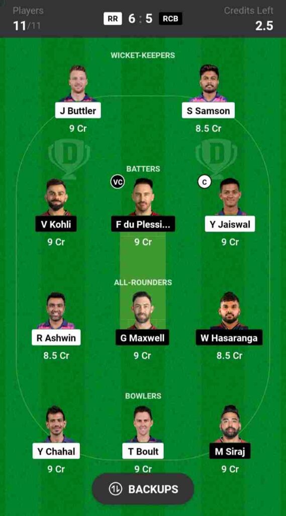 RR vs RCB Dream11 Prediction, Pitch Report