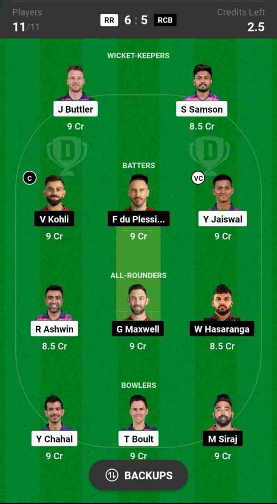 RR vs RCB Dream11 Prediction, Pitch Report