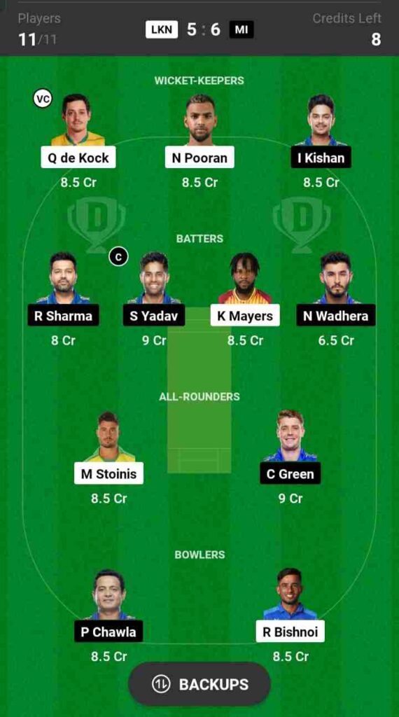 LSG vs MI Dream11 Prediction, Best Team 