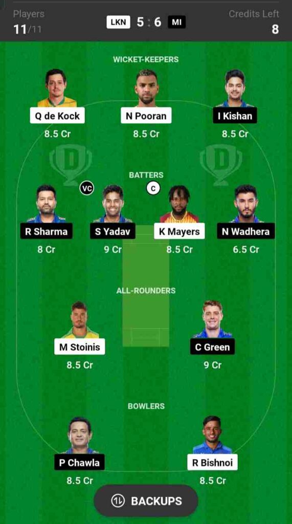 LSG vs MI Dream11 Prediction, Best Team 