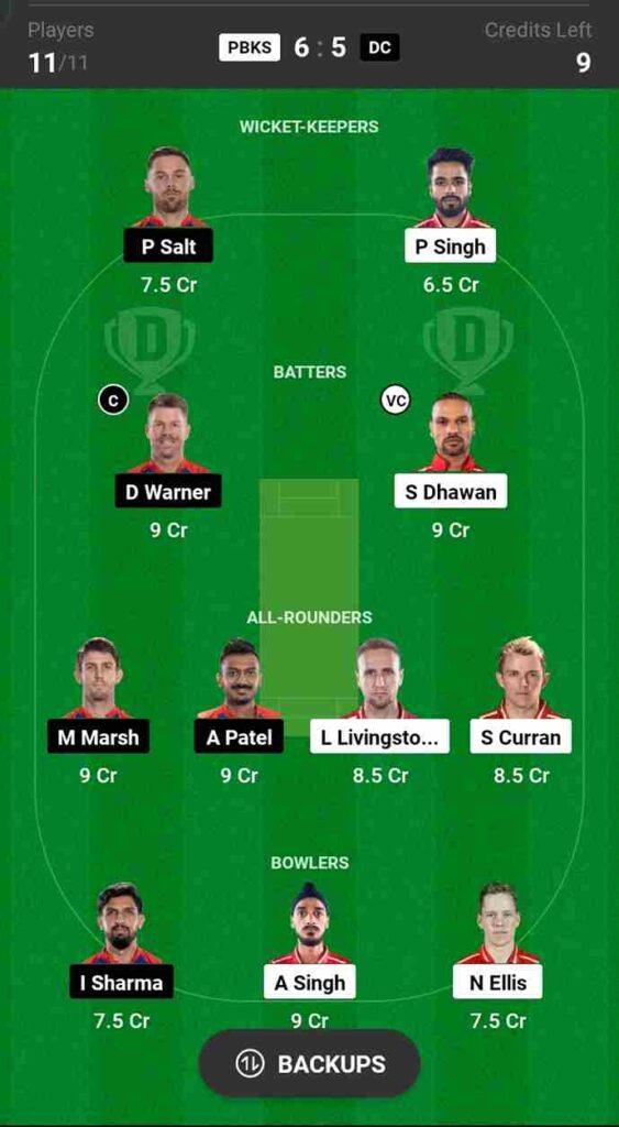 PBKS vs DC Dream11 Prediction, Best Team