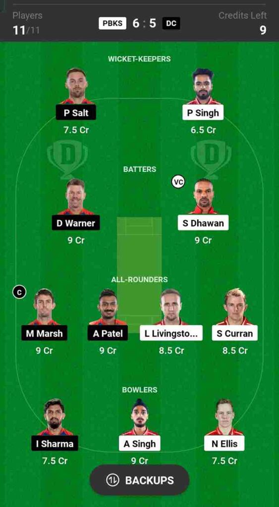 PBKS vs DC Dream11 Prediction, Best Team