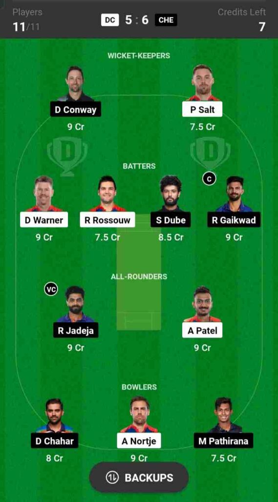 DC vs CSK Dream11 Prediction, Best Team