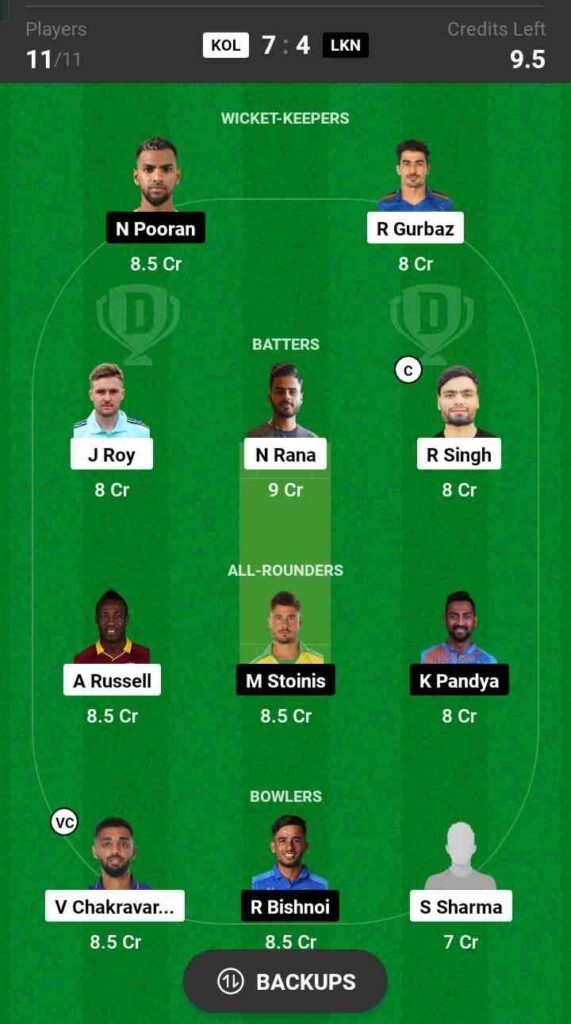 KKR vs LSG Dream11 Prediction, Best Team