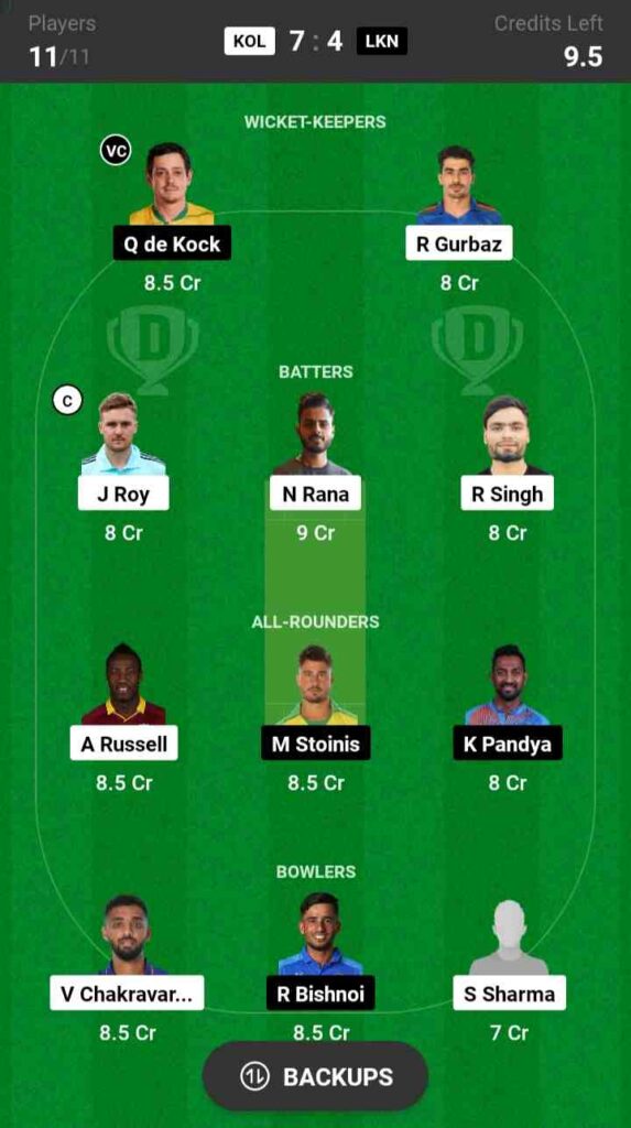 KKR vs LSG Dream11 Prediction, Best Team