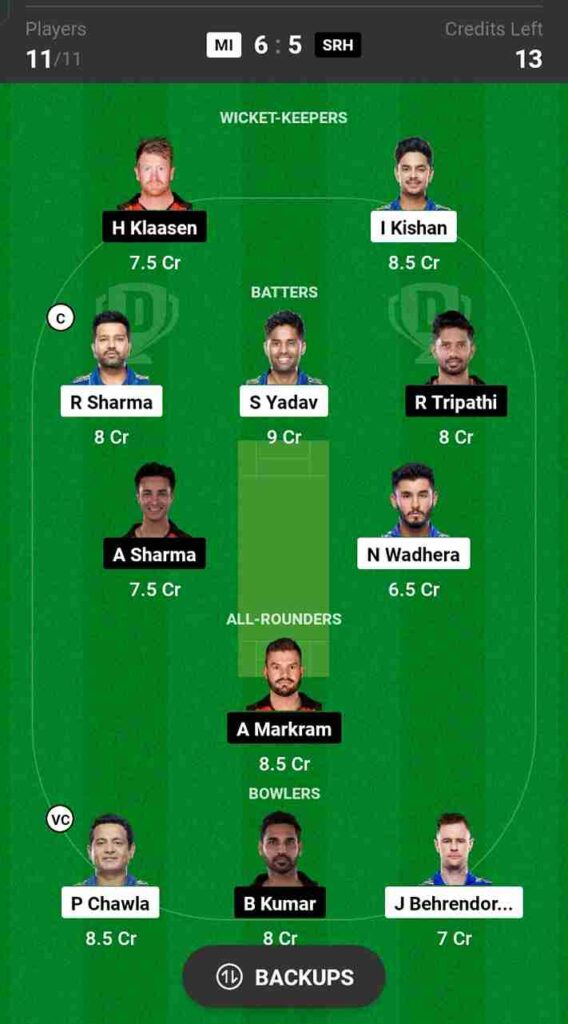 MI vs SRH Dream11 Prediction, Best Team, Important Tips, Pitch Report for IPL 2023