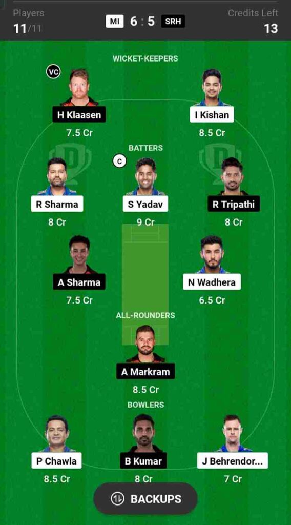 MI vs SRH Dream11 Prediction, Best Team, Important Tips, Pitch Report for IPL 2023