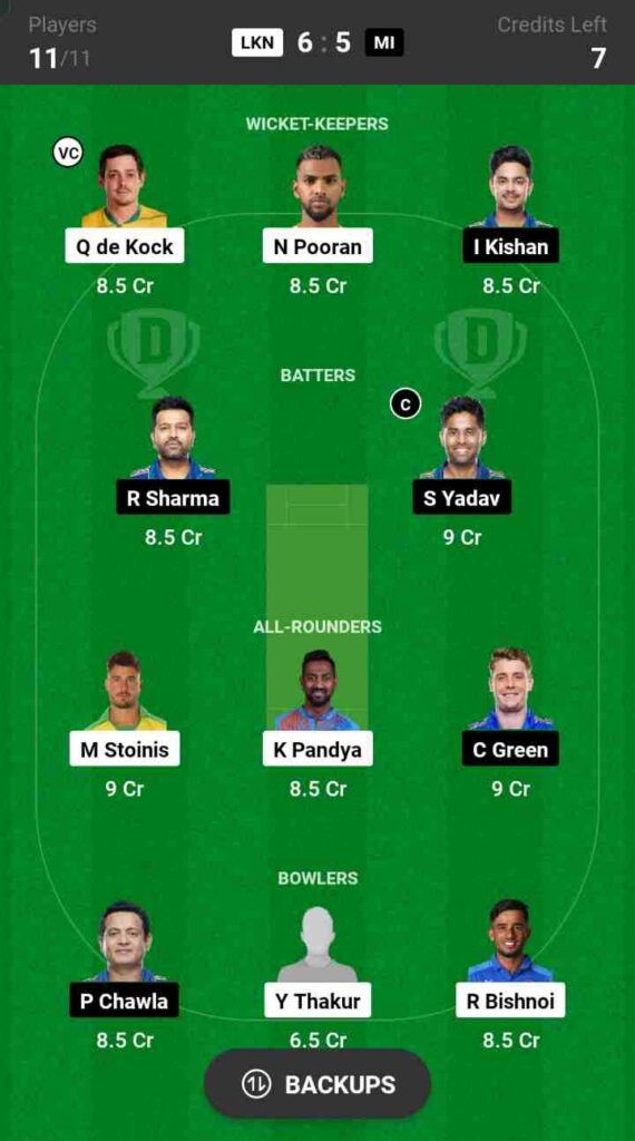 LSG vs MI Dream11 Prediction | IPL 2023 Eliminator Prediction