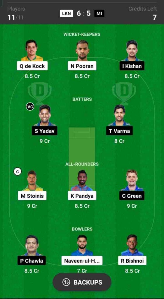 LSG vs MI Dream11 Prediction | IPL 2023 Eliminator Prediction