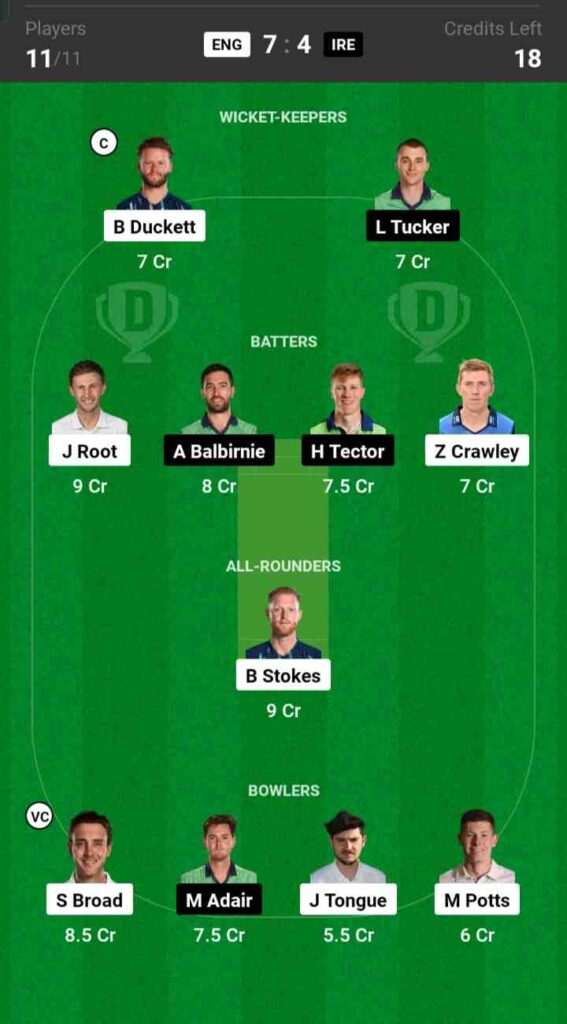 ENG vs IRE Dream11 Prediction, Best Picks