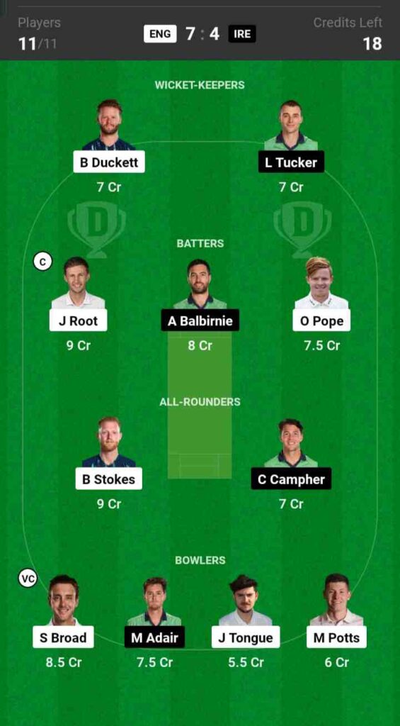 ENG vs IRE Dream11 Prediction, Best Picks