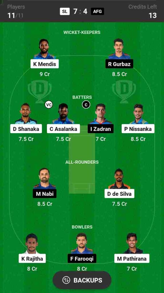 SL vs AFG Dream11 Prediction Today Match 