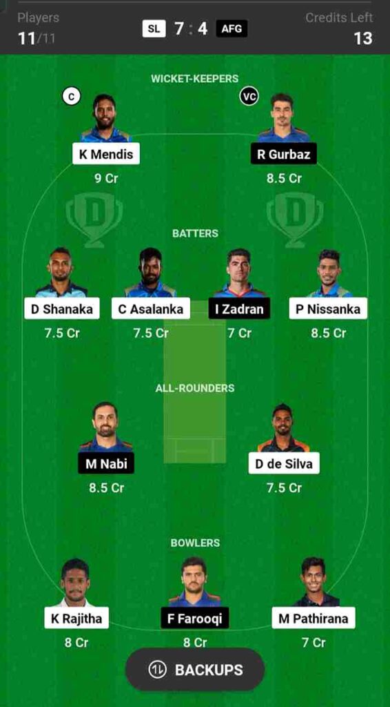 SL vs AFG Dream11 Prediction Today Match 