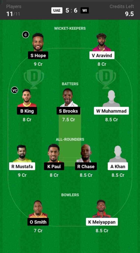 UAE vs WI Dream11 Prediction, Best Picks