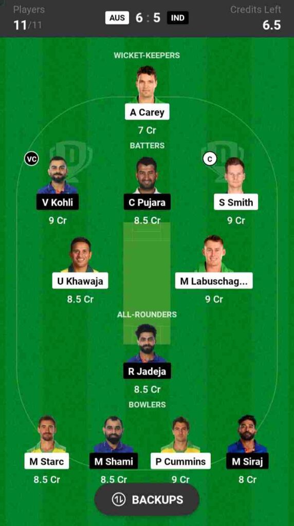 IND vs AUS Dream11 Prediction Today Match 