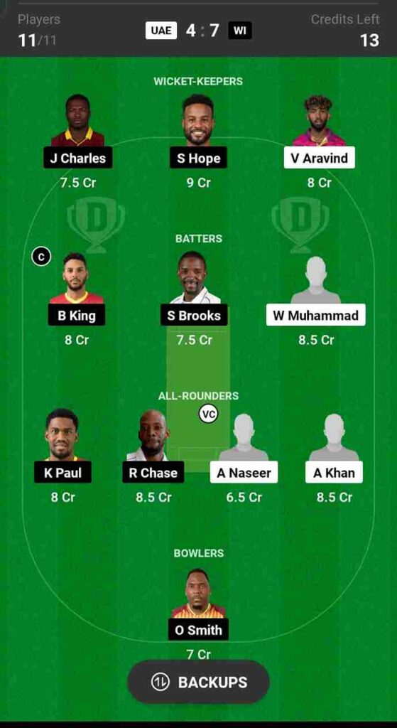 UAE vs WI Dream11 Prediction Today Match