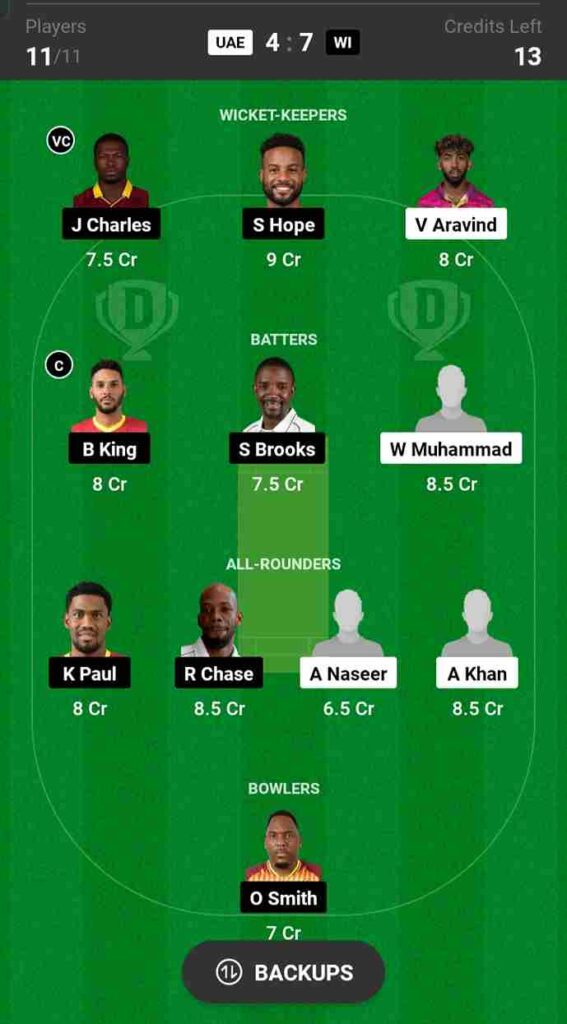 UAE vs WI Dream11 Prediction Today Match