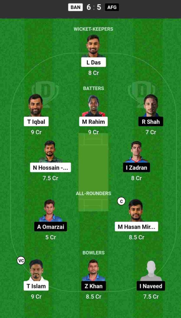 BAN vs AFG Dream11 Prediction Today Match