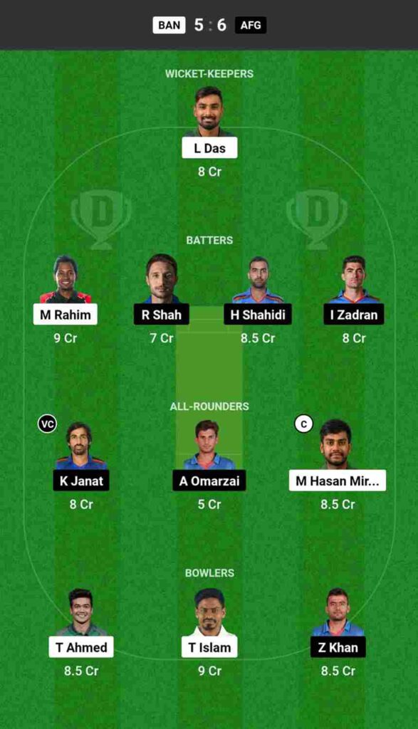 BAN vs AFG Dream11 Prediction Today Match