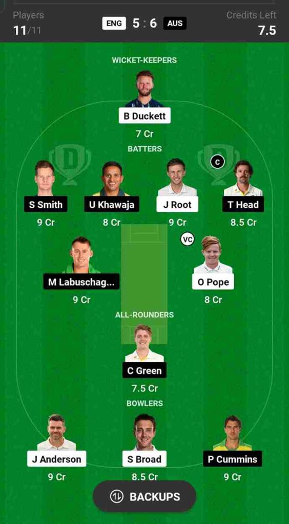 ENG vs AUS Dream11 Prediction 2nd Test Ashes, Best Picks | England vs Australia Ashes 2023 Dream11 Team Grand League Pitch Report