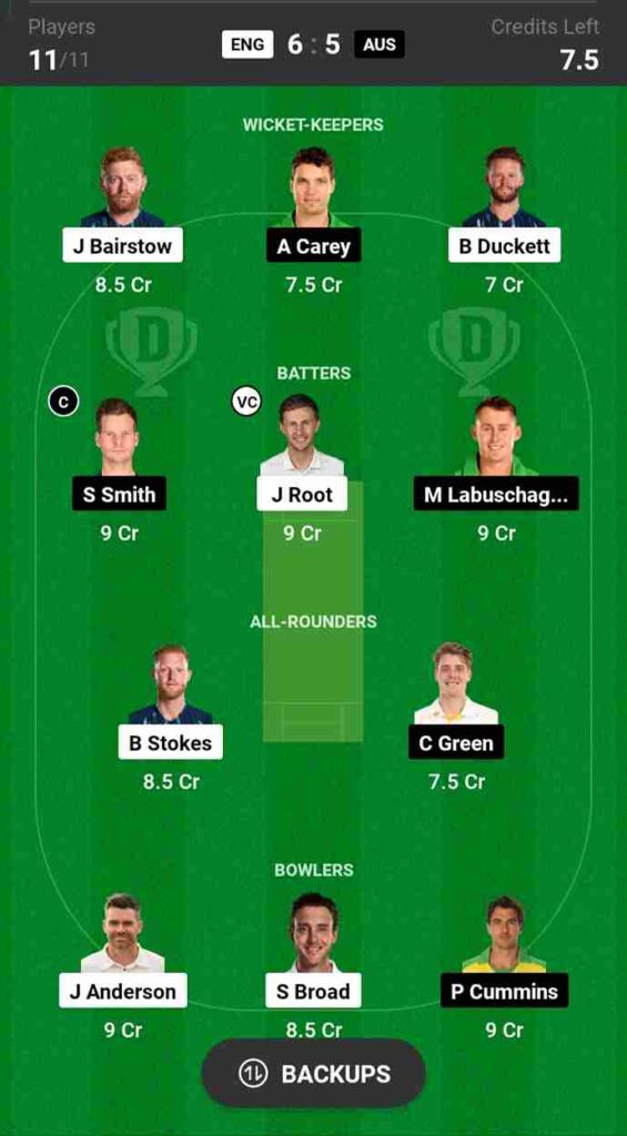 ENG vs AUS Dream11 Prediction 2nd Test Ashes, Best Picks | England vs Australia Ashes 2023 Dream11 Team Grand League Pitch Report