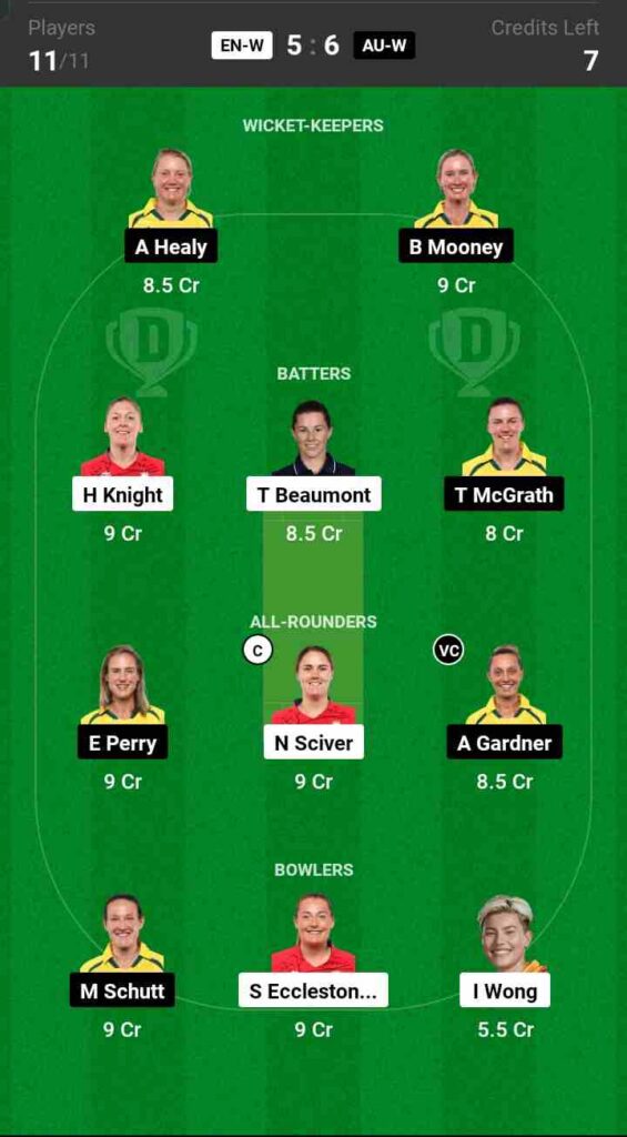 ENG-W vs AUS-W Dream11 Prediction Today Match | England vs Australia Women One-off Test Dream11 Team Grand League, Pitch Report