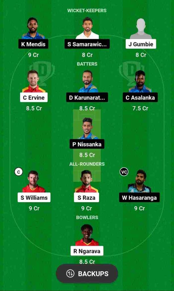 ZIM vs SL Dream11 Prediction Today Match | ICC ODI World Cup Qualifiers 2023 Zimbabwe vs Sri Lanka Dream11 Team Grand League, Pitch Report