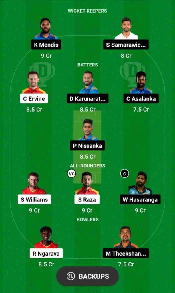 ZIM vs SL Dream11 Prediction Today Match | ICC ODI World Cup Qualifiers 2023 Zimbabwe vs Sri Lanka Dream11 Team Grand League, Pitch Report