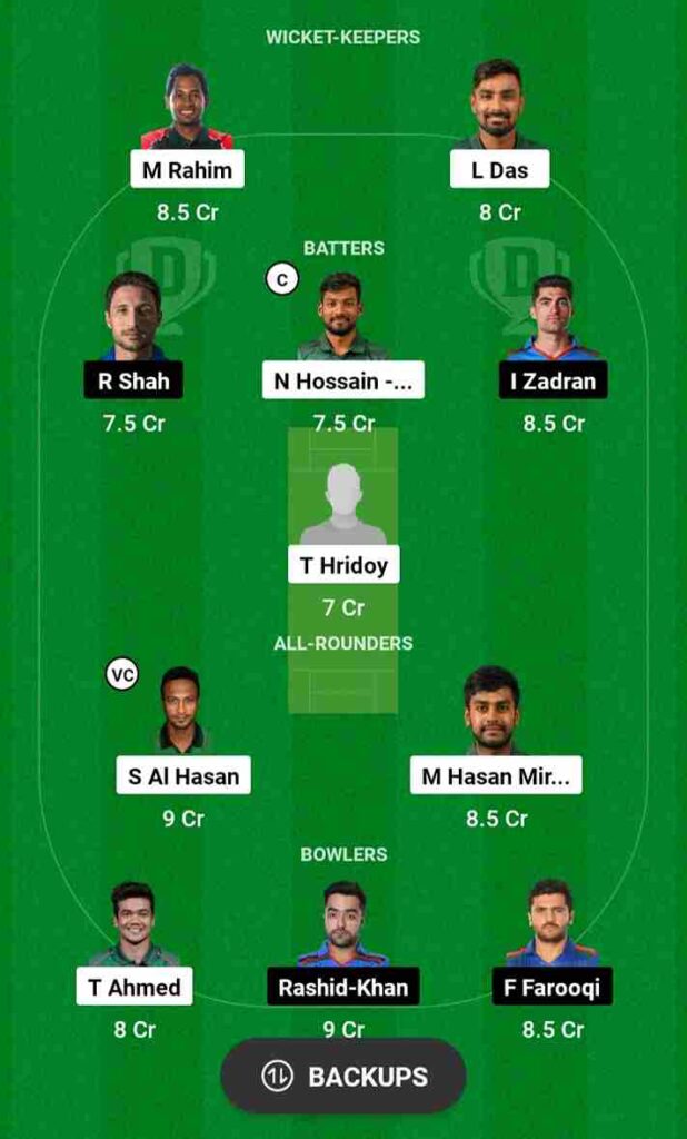 BAN vs AFG Dream11 Prediction Today Match 1st ODI 2023 | Bangladesh vs Afghanistan Dream11 Team Grand League, Pitch Report