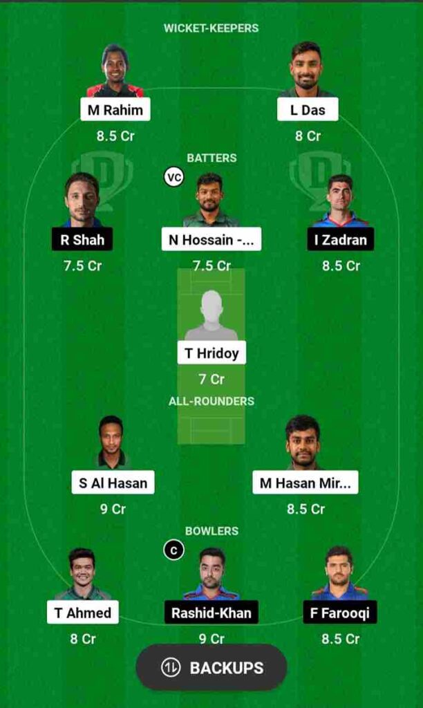 BAN vs AFG Dream11 Prediction Today Match 1st ODI 2023 | Bangladesh vs Afghanistan Dream11 Team Grand League, Pitch Report