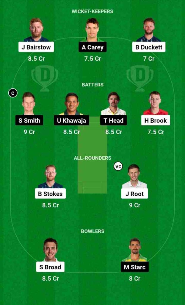 ENG vs AUS Dream11 Prediction 5th Test 2023, The Oval Pitch Report | England vs Australia Dream11 Team, Head To Head Records