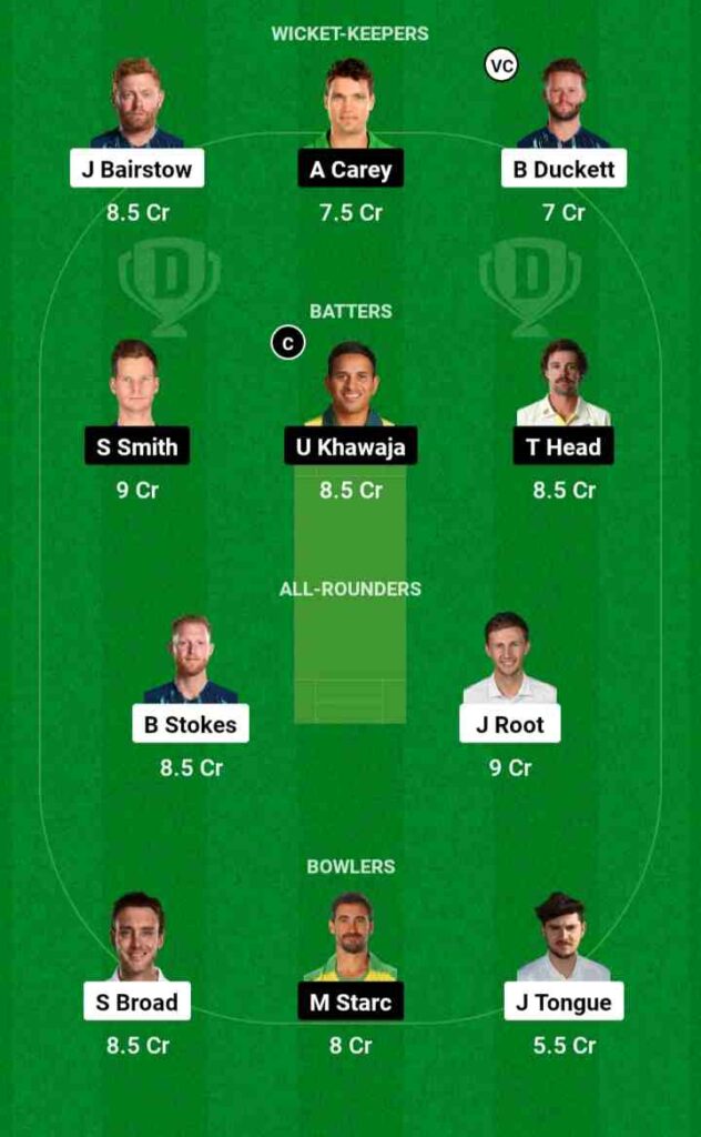 ENG vs AUS Dream11 Prediction 3rd Test 2023, Best Picks | England vs Australia Dream11 Team Grand League, Pitch Report