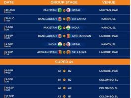 Asia Cup 2023 Schedule announced by Jay Shah, India vs Pakistan match on September 2