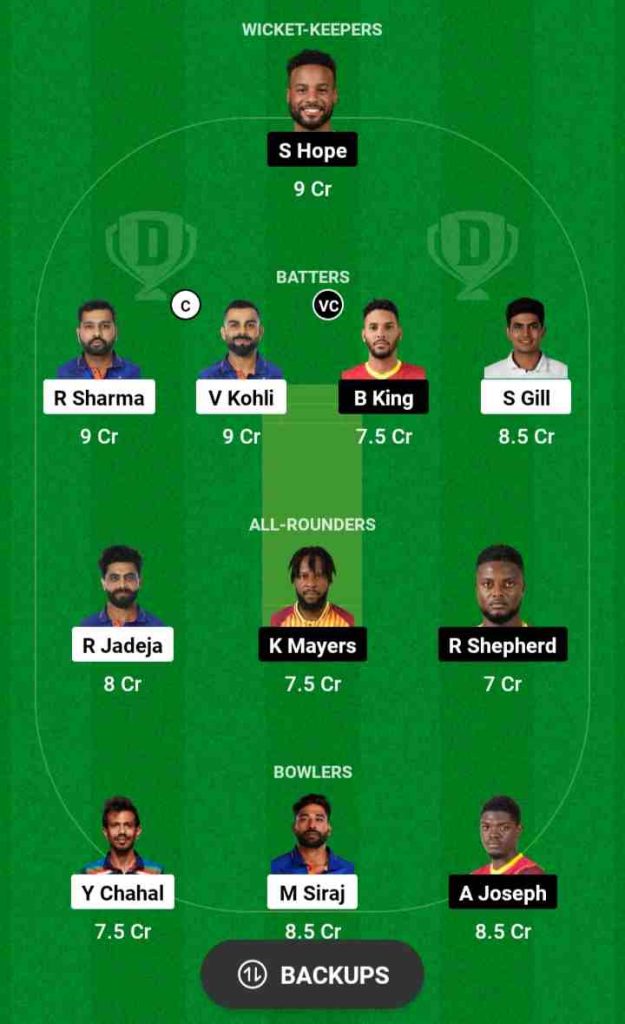 WI vs IND Dream11 Prediction Today Match, Kensington Oval Pitch Report | West Indies vs India Dream11 Team