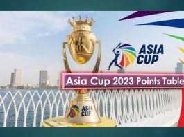 Asia Cup 2023 Points Table