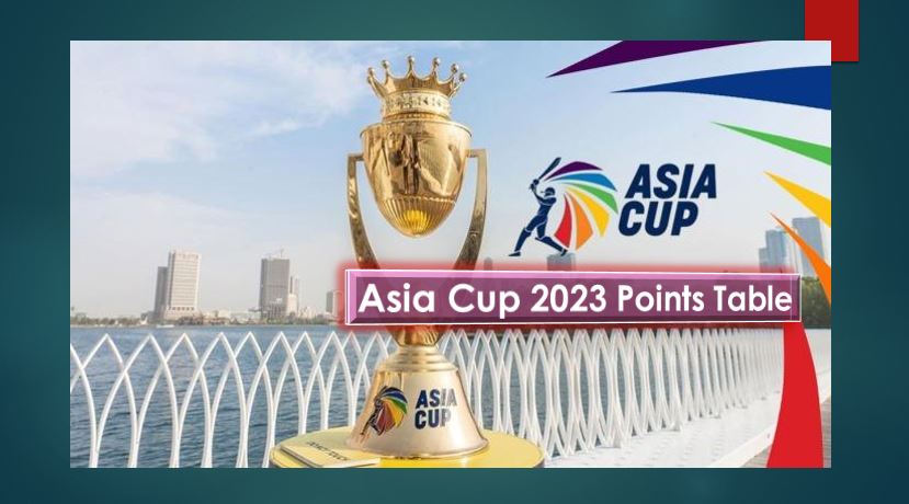 Asia Cup 2023 Points Table