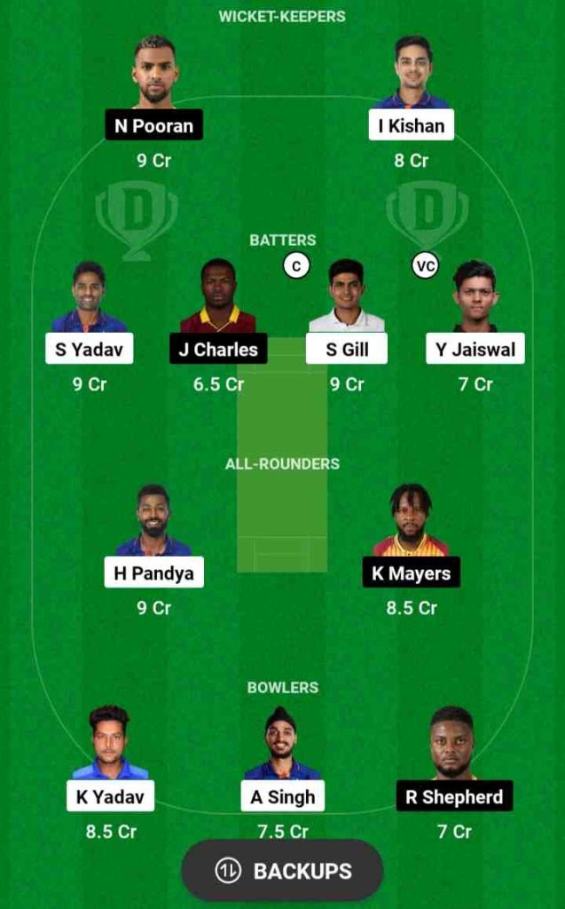 IND vs WI Dream11 Prediction, Weather Forecast 2nd T20I 2023 | India vs West Indies Dream11 Team, Providence Stadium Pitch Report