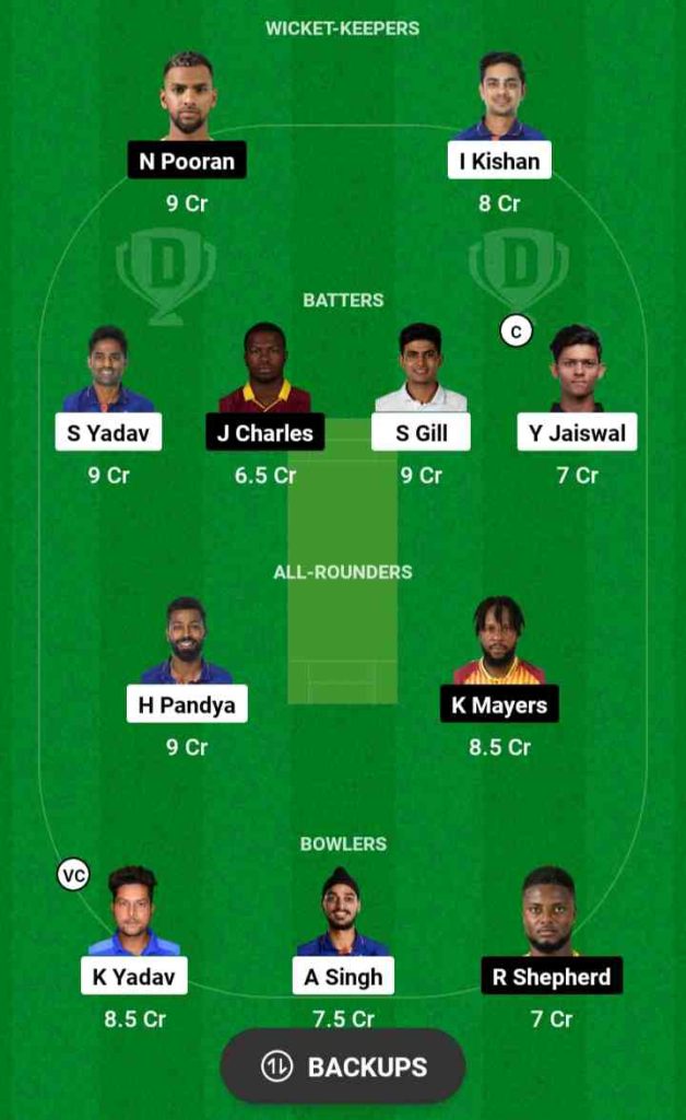 IND vs WI Dream11 Prediction, Weather Forecast 2nd T20I 2023 | India vs West Indies Dream11 Team, Providence Stadium Pitch Report