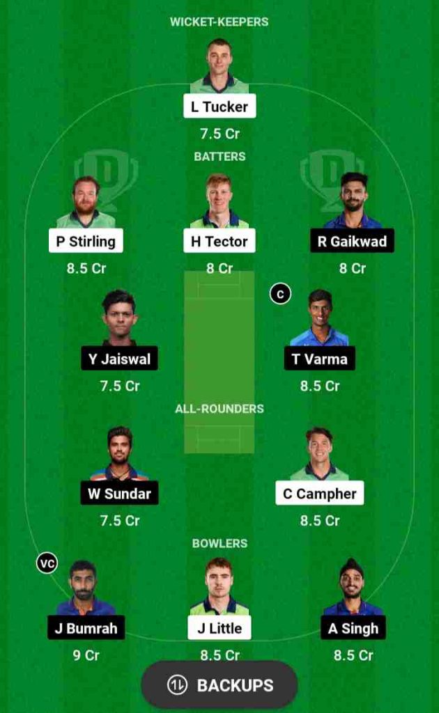 IND vs IRE Dream11 Prediction, Weather Forecast 1st T20I 2023 | India vs Ireland Dream11 Team, The Village, Malahide Cricket Club Pitch Report