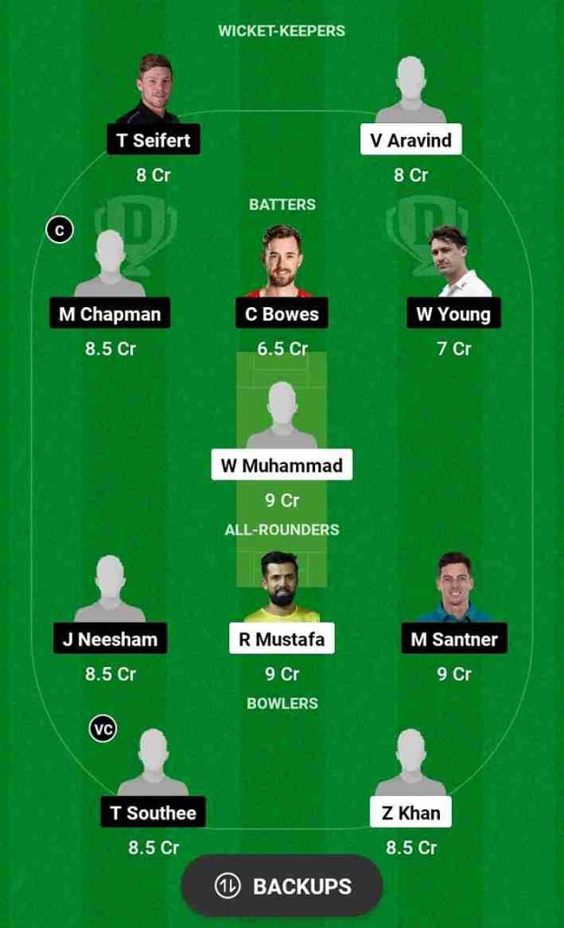 NZ vs UAE Dream11 Prediction Today Match | New Zealand vs United Arab Emirates 3rd T20I Dream11 Team, Dubai International Stadium Pitch Report