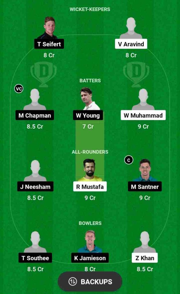 NZ vs UAE Dream11 Prediction Today Match | New Zealand vs United Arab Emirates 3rd T20I Dream11 Team, Dubai International Stadium Pitch Report