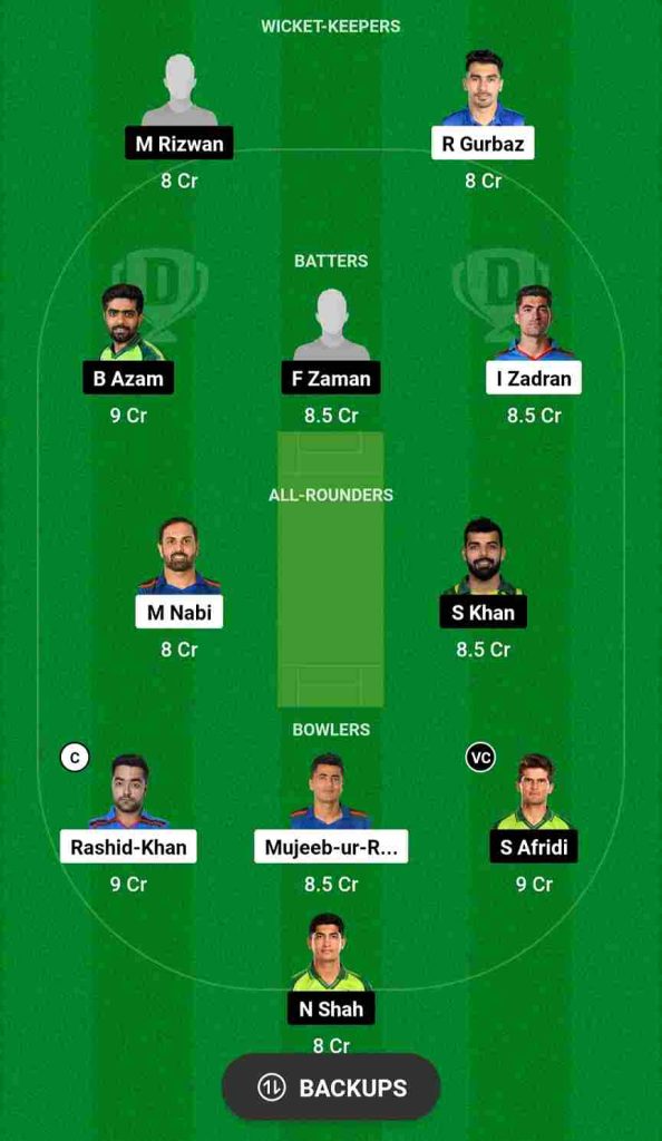 AFG vs PAK Dream11 Prediction Today Match | Afghanistan vs Pakistan 1st ODI Dream11 Team, Mahinda Rajapaksa Cricket Stadium Pitch Report, Weather Report 