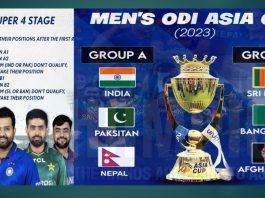 Asia_Cup_2023_Super_4