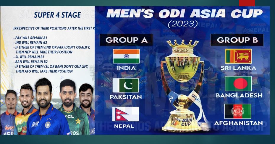 Asia_Cup_2023_Super_4 Asia_Cup_2023_Super_4