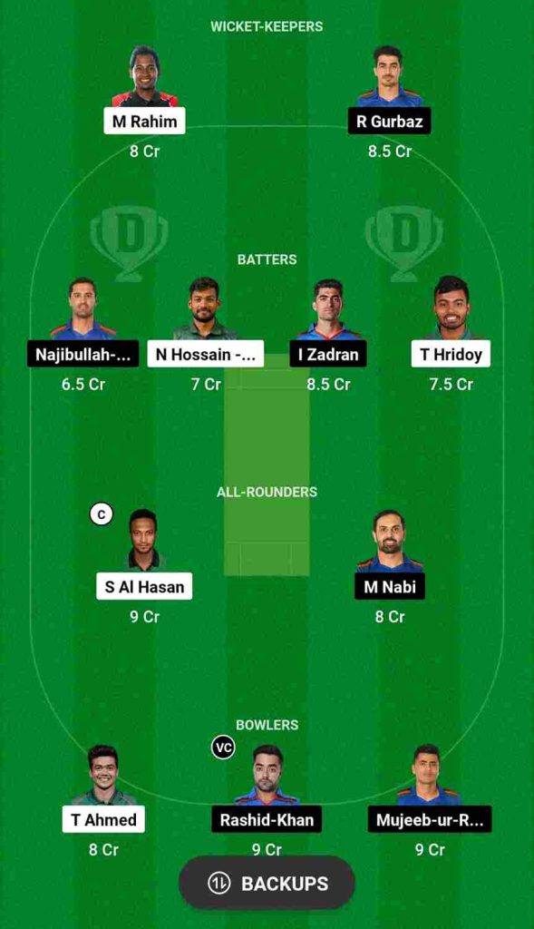 BAN vs AFG Dream11 Prediction 4th Match Asia Cup 2023 | Bangladesh vs Afghanistan Dream11 Team, Gaddafi Stadium Lahore Pitch Report