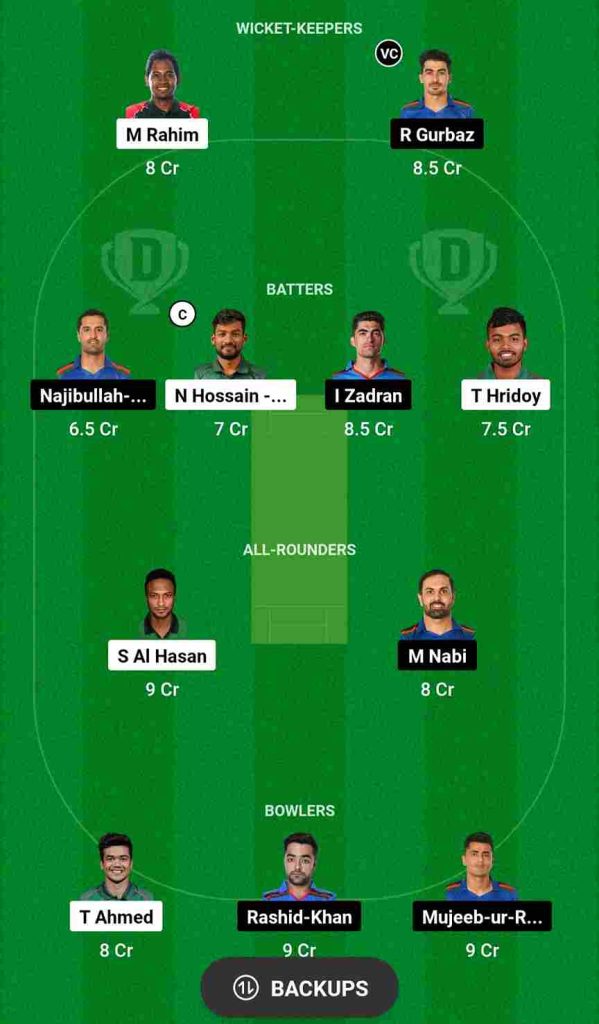 BAN vs AFG Dream11 Prediction 4th Match Asia Cup 2023 | Bangladesh vs Afghanistan Dream11 Team, Gaddafi Stadium Lahore Pitch Report