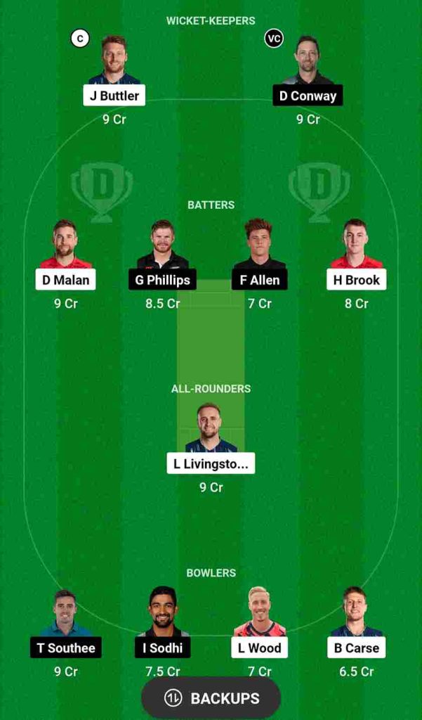 ENG vs NZ Dream11 Prediction 4th T20I 2023 | England vs New Zealand Dream11 Team, Trent Bridge Cricket Ground Pitch Report