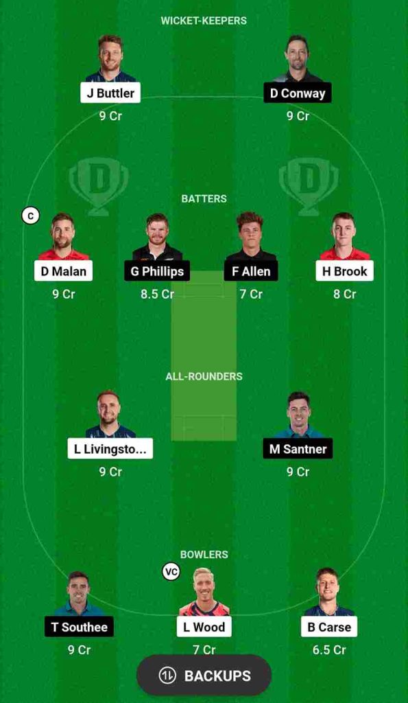 ENG vs NZ Dream11 Prediction 4th T20I 2023 | England vs New Zealand Dream11 Team, Trent Bridge Cricket Ground Pitch Report