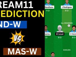 IND-W vs MAS-W Dream11 Prediction Asian Games Match | India women vs Malaysia Women Dream11 Team, ZJUT Cricket Field Hangzhou Pitch Report