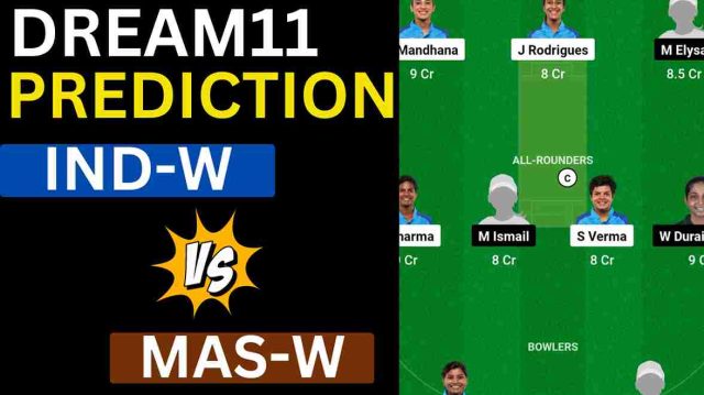 IND-W vs MAS-W Dream11 Prediction Asian Games Match | India women vs Malaysia Women Dream11 Team, ZJUT Cricket Field Hangzhou Pitch Report